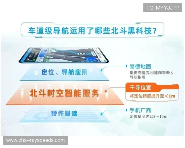 室内定位精度提升至亚米级 导航体验优化 室内定位精度提升至亚米级 导航体验优化
